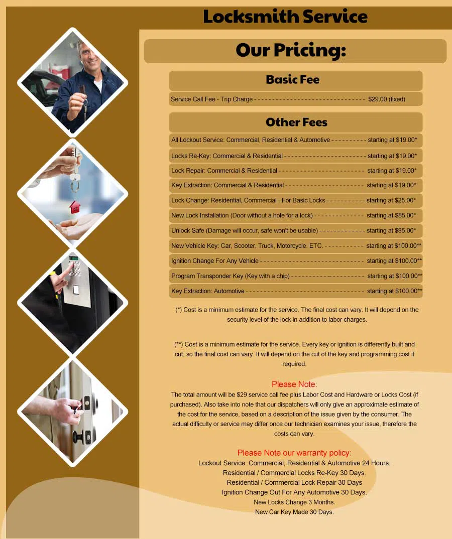 Seekonk MA Locksmith Store Seekonk, MA 508-443-6384